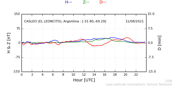 leon_210811.min.png
