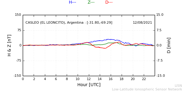 leon_210812.min.png
