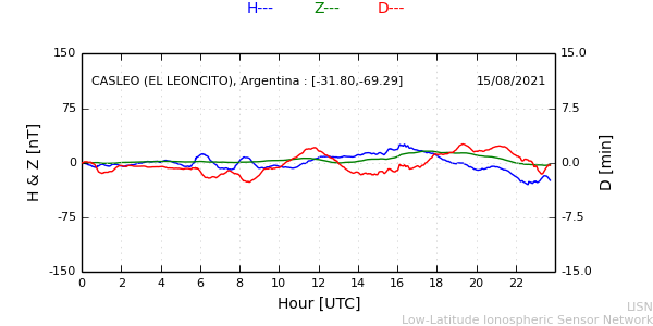 leon_210815.min.png