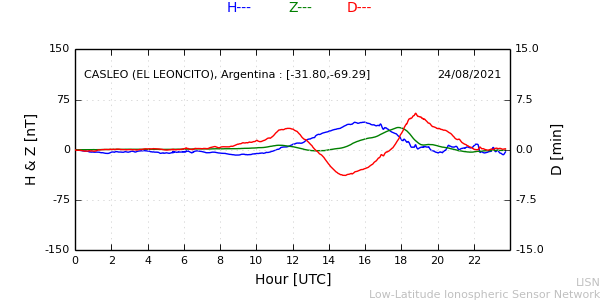 leon_210824.min.png