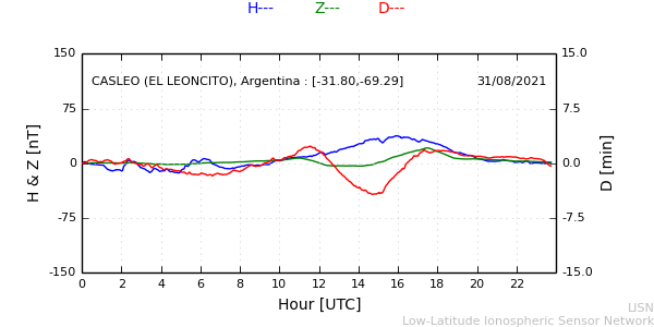 leon_210831.min.png