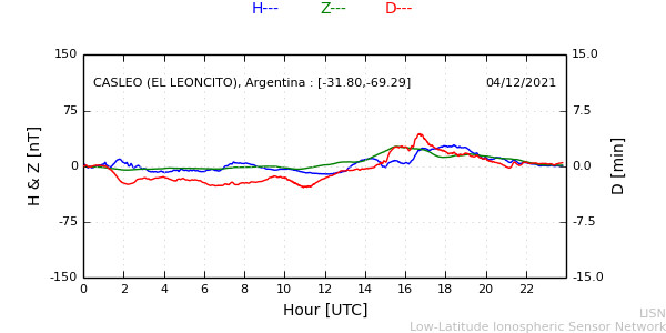 leon_211204.min.png