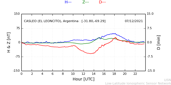 leon_211207.min.png