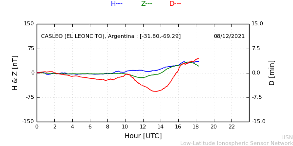 leon_211208.min.png
