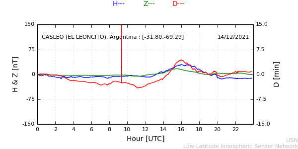 leon_211214.min.png
