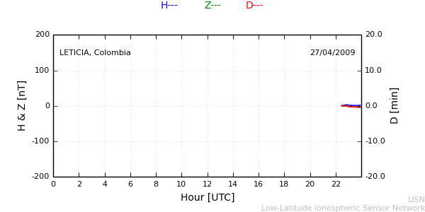 leti_090427.min.png
