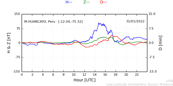 huam_220131.min.png
