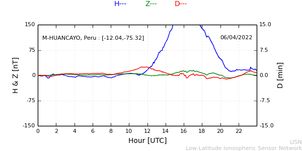 huam_220406.min.png