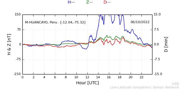 huam_221006.min.png